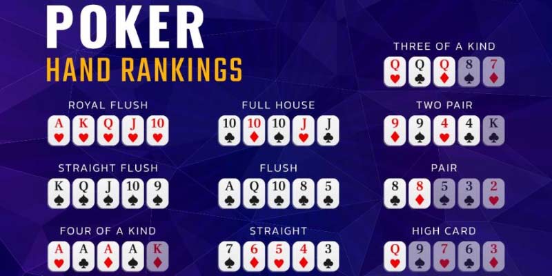 Poker Hand Rankings - A Comprehensive Guide