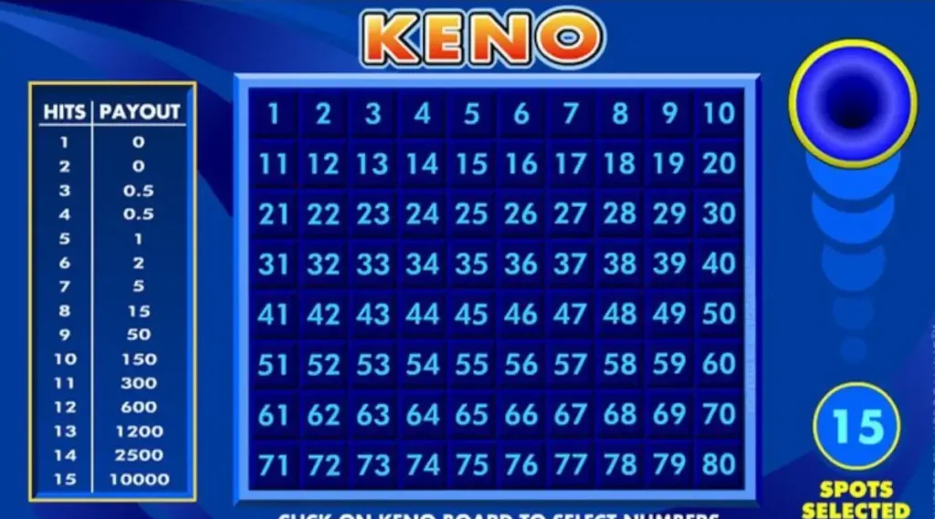 5x Keno